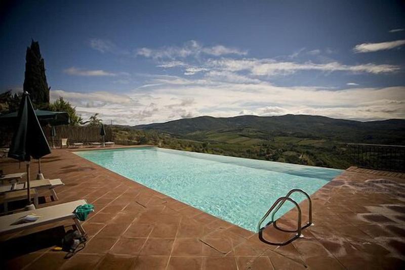 Castello Vicchiomaggio - Aktivite