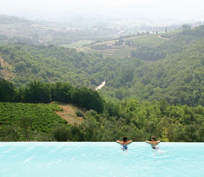Castello Vicchiomaggio - Aktivite