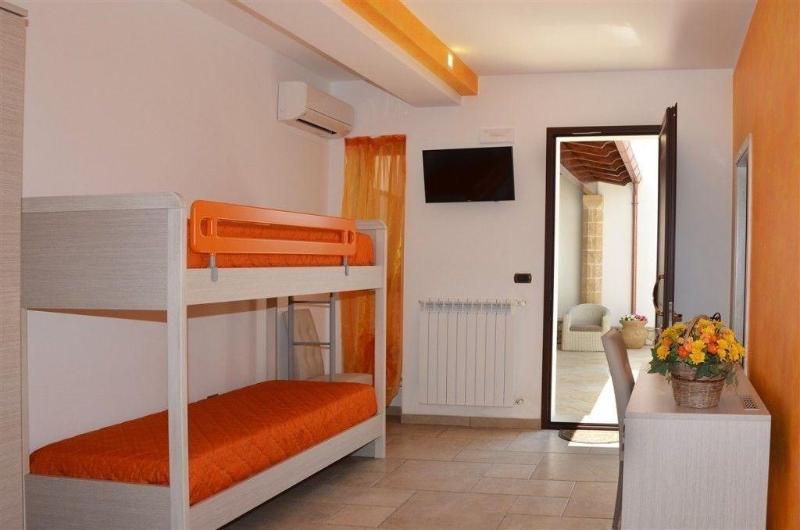 B&B Anemos - Oda