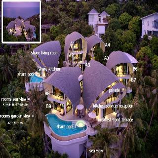 Villa The Spot Koh Samui fotoÄŸrafÄ±