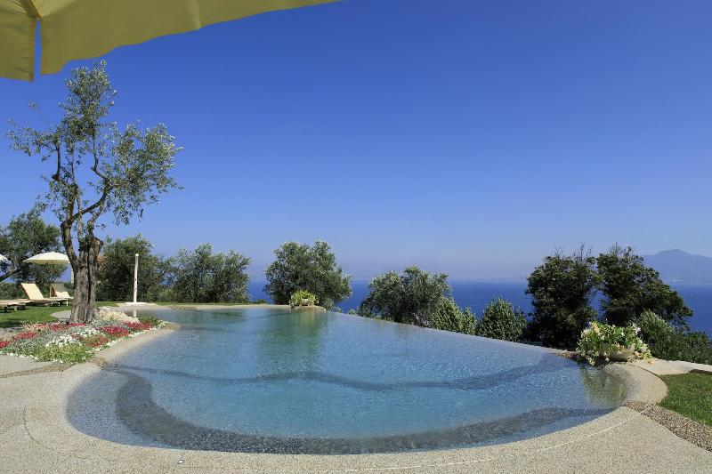 Anna Belle Elegant  Agriresort - Havuz