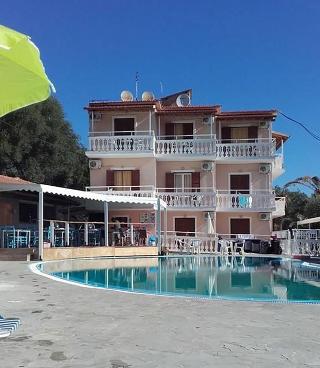 Corfu Panorama