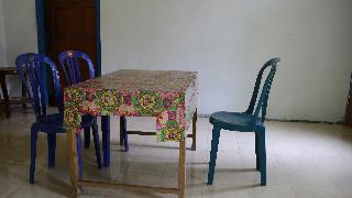 Homestay Mbah Parni By Zuzu fotoÄŸrafÄ±