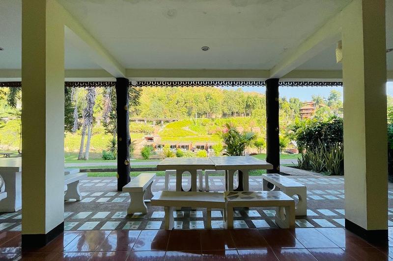 Baan Rim Kwai Paerimnam Resort - Oda