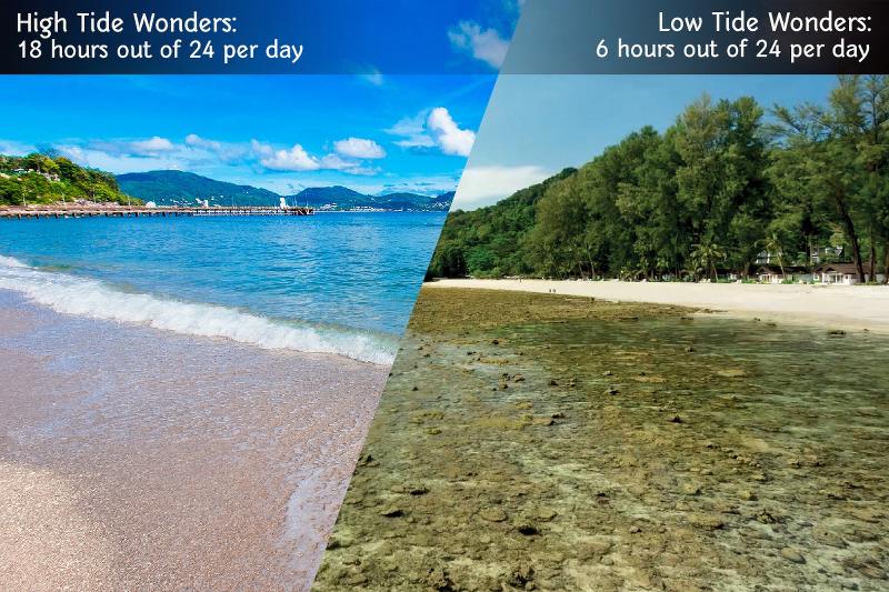 Thavorn Beach Village Resort - Plaj