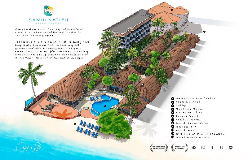 Samui Natien Beach Resort - Genel
