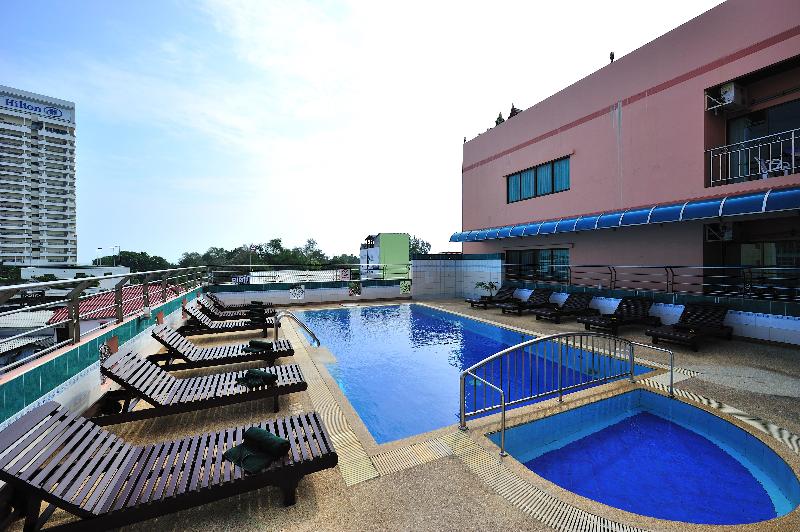 Thipurai City Hotel - Havuz