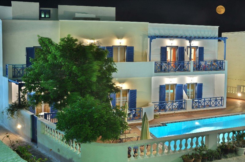 Karidis