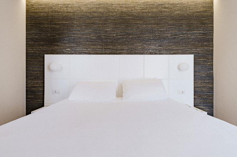 Boston Hotel - Oda