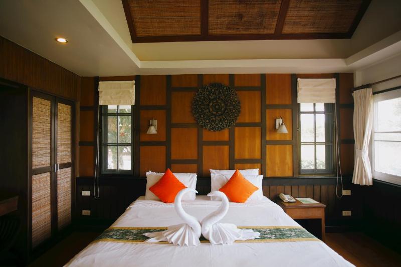 Coco Palm Beach Resort (SHA Extra+) - Oda