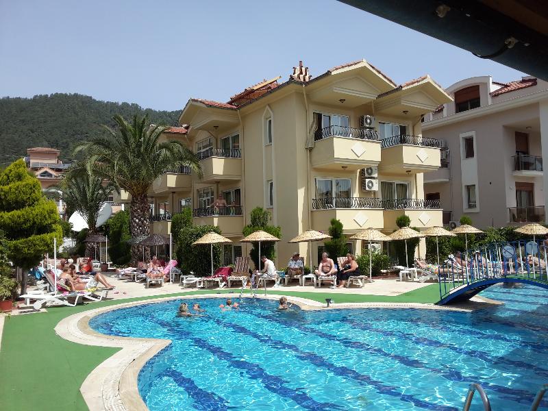 Sahin Palace - Havuz
