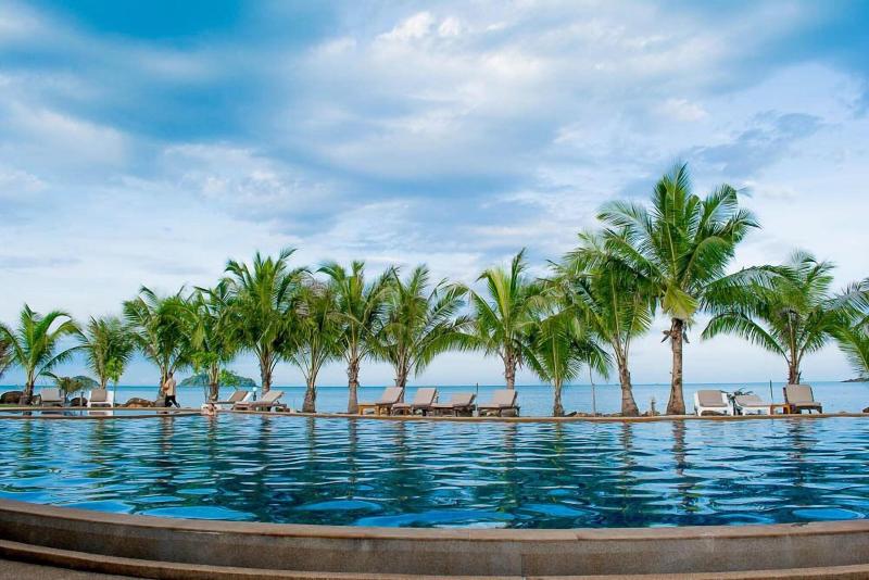 Coral Resort - Havuz
