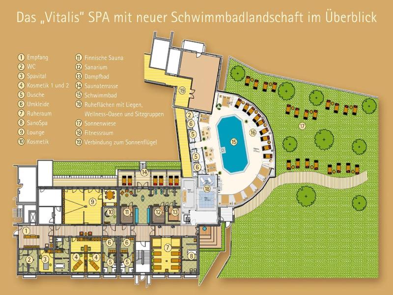 Göbel´s Vital Hotel Bad Sachsa - Genel