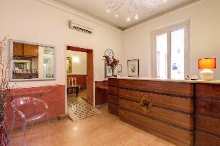 Everest Inn Rome