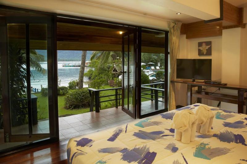 Resolution Resort - Genel