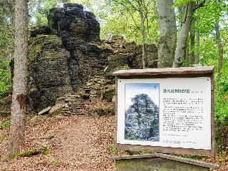 Saigerhütte fotoÄŸrafÄ±