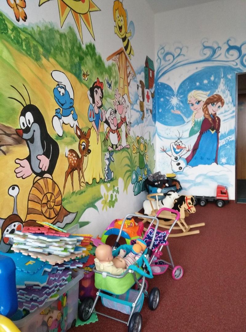 Euroagentur Churanov - Aktivite