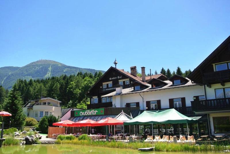 Gruberhof - Genel