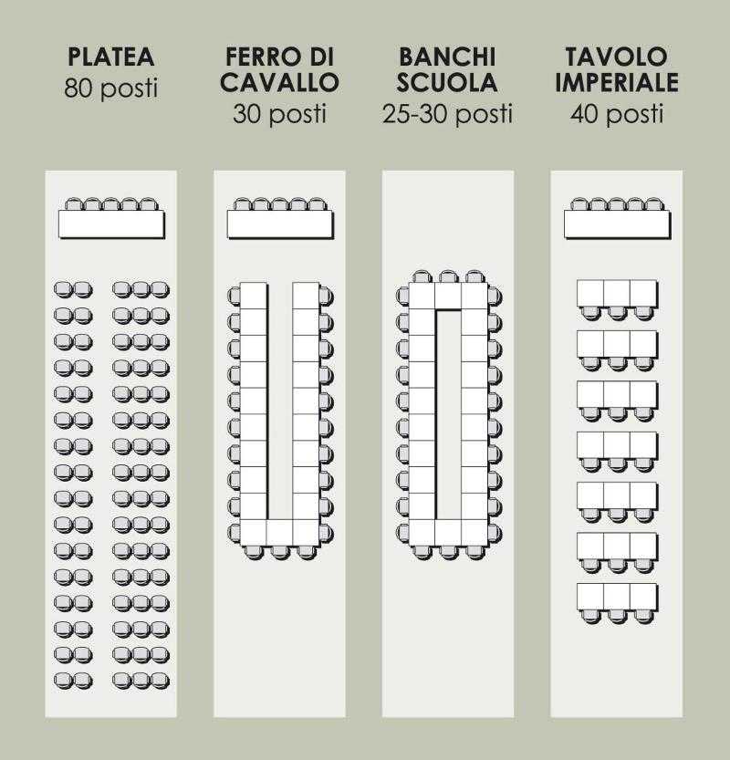 Michelangelo - Toplantı