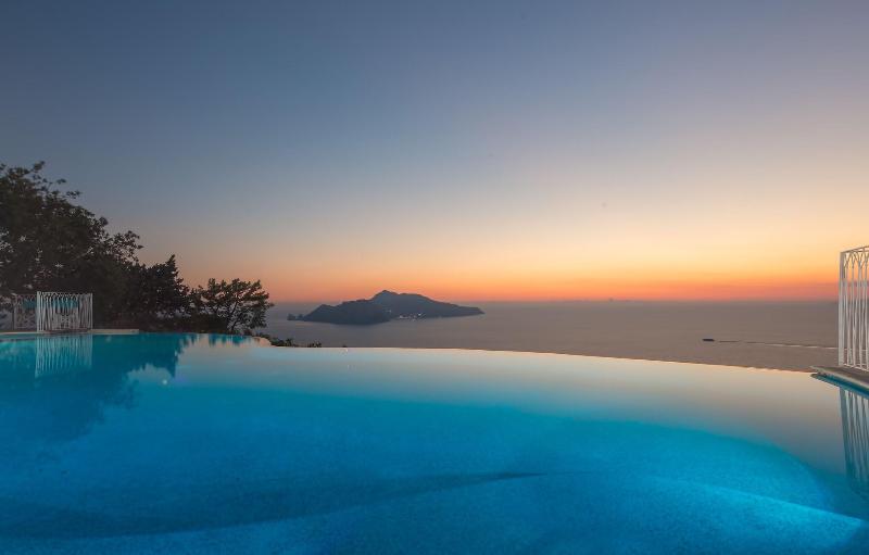 Relais Blu - Havuz