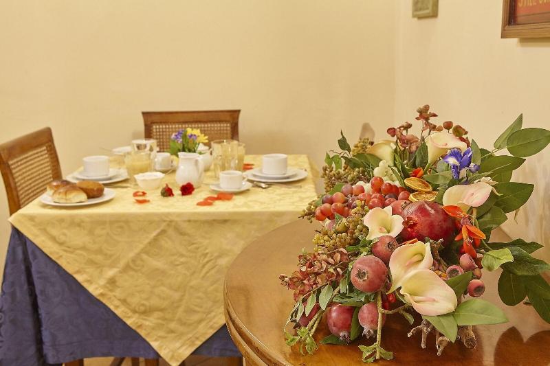 Locanda del Gagini - Restoran