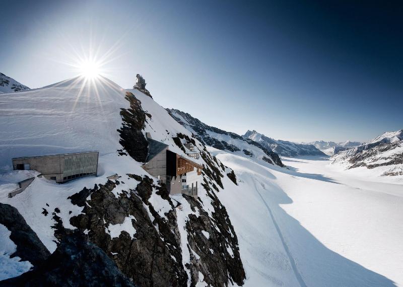 Jungfraublick - Aktivite