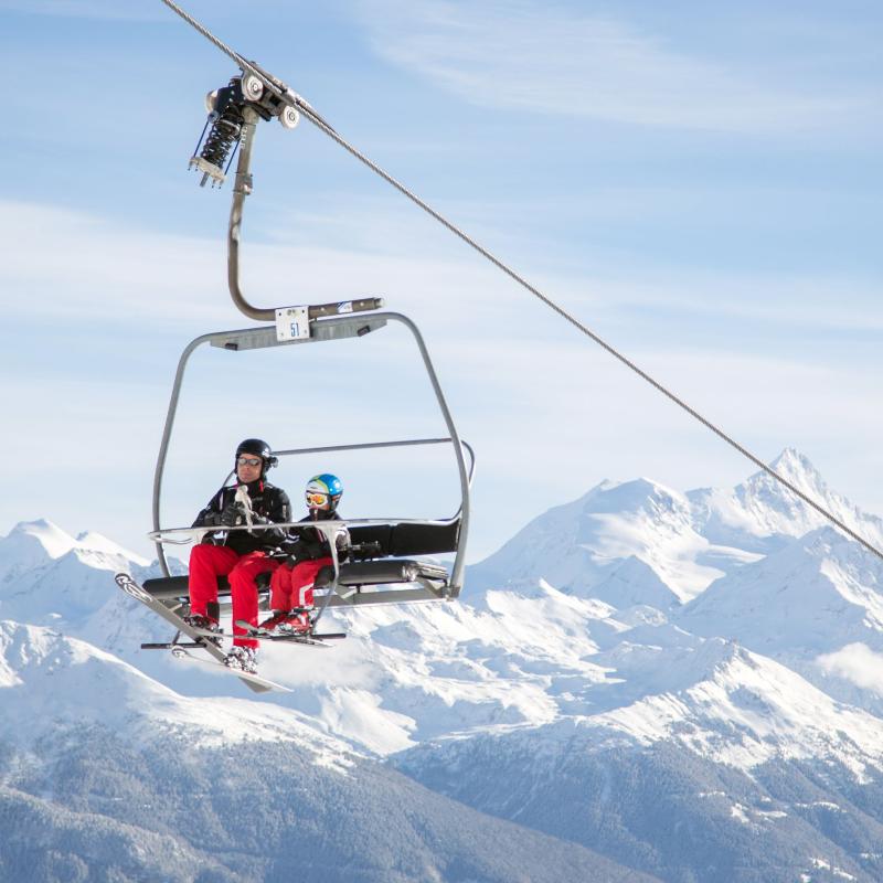 Valaisia Crans-Montana - Aktivite