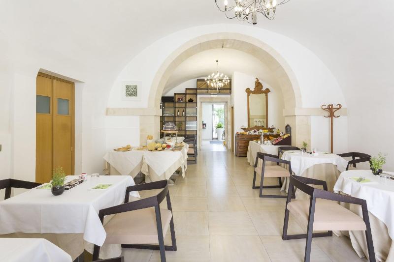 Novecento - Restoran