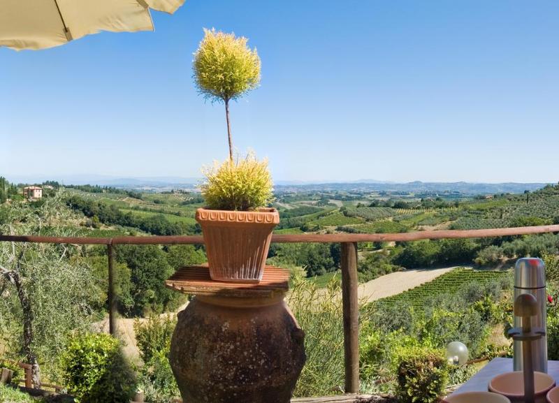 B&B I Coppi - Genel