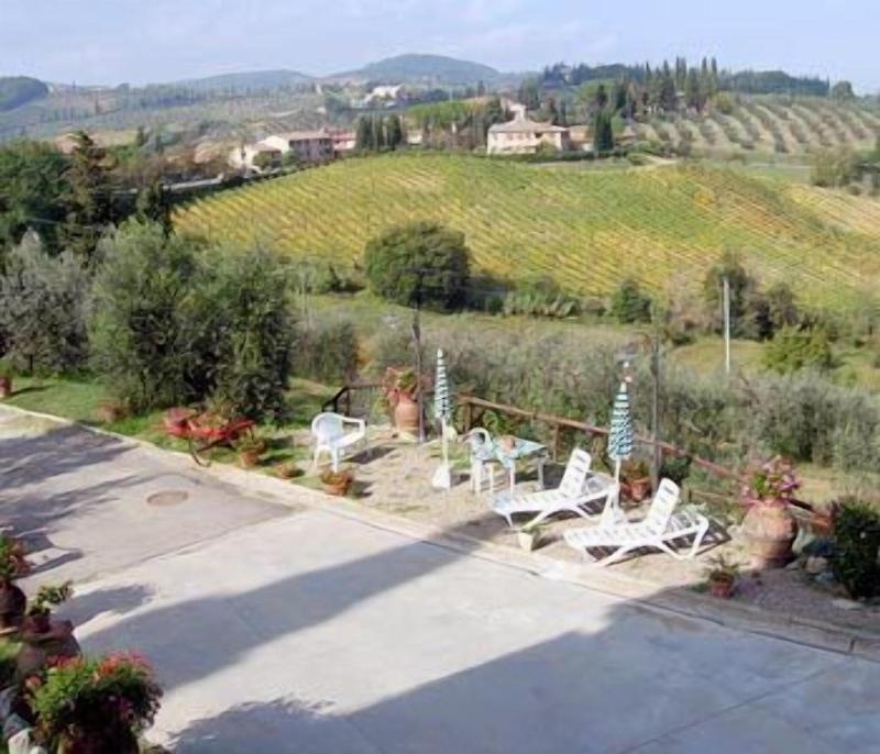 B&B I Coppi - Genel