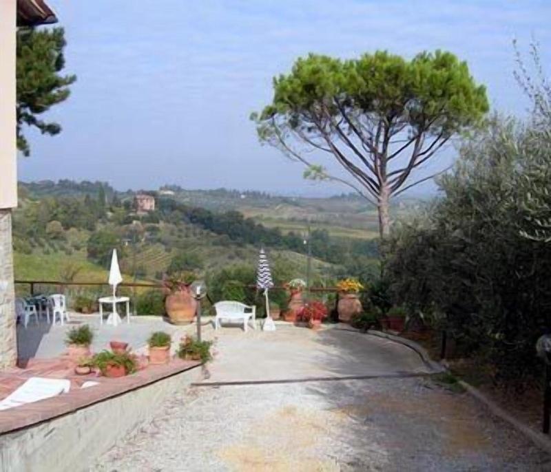 B&B I Coppi - Genel