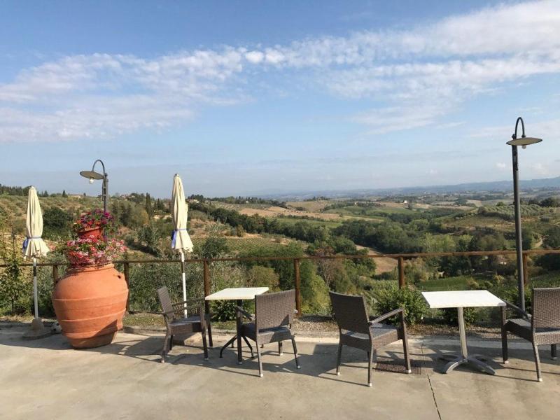 B&B I Coppi - Genel