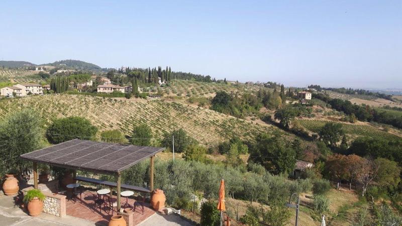 B&B I Coppi - Genel