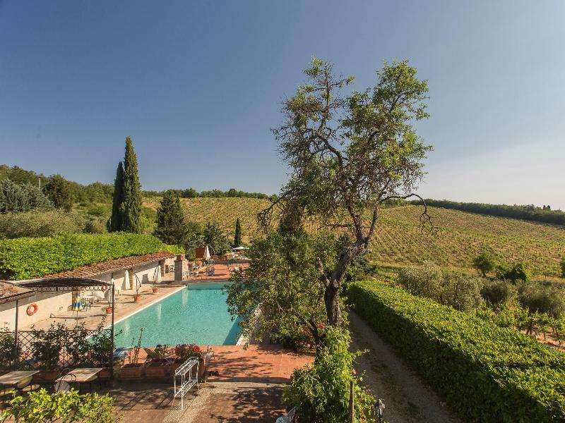 Relais Santa Cristina - Havuz