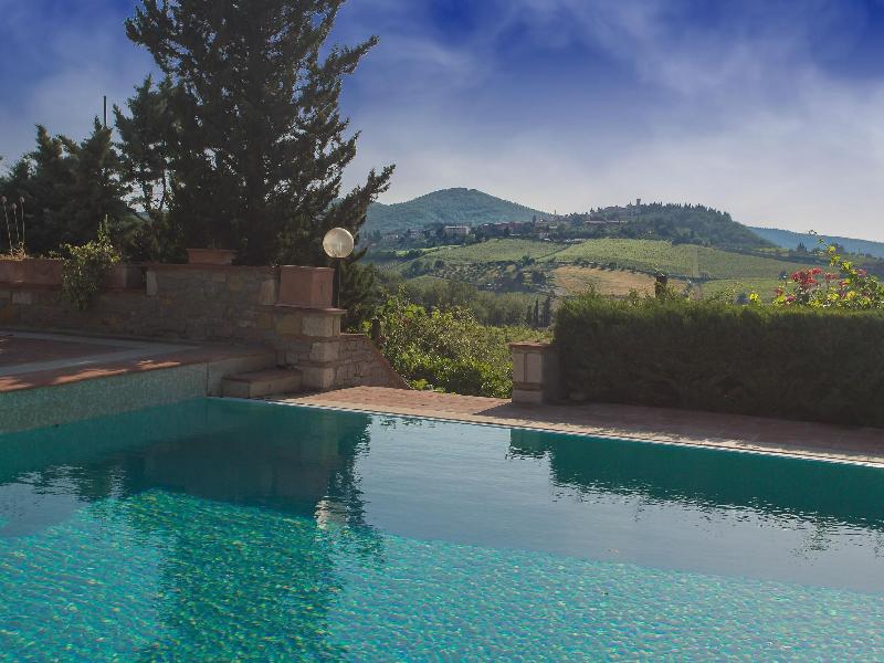 Relais Santa Cristina - Havuz